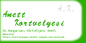 anett kortvelyesi business card